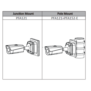 KAMERA IP DAHUA TPC-BF5601-TB13