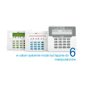 SATEL PŁYTA GŁÓWNA VERSA PLUS