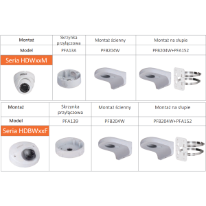 UCHWYT DAHUA PFB204W