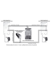 DOMOFON EURA ADP-47A3 (RL-3208AA) 2-RODZ.