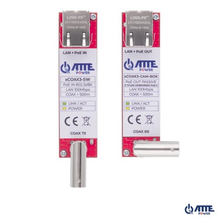 Konwerter xCOAX3-SET-BOX