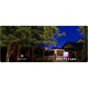 Kamera IP Imou Titan Pro 6MP Aurora Wi-Fi PoE z kartą pamięci 64GB