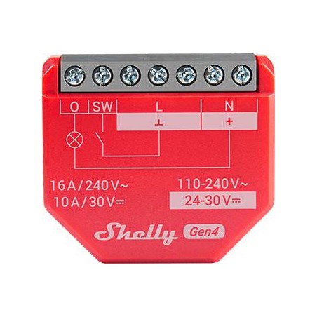 Shelly 1PM Gen4