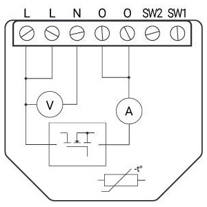 Shelly Wave Dimmer (2025)