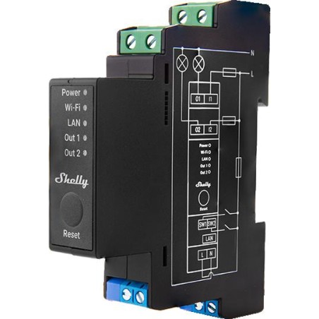 Shelly Pro 2PM