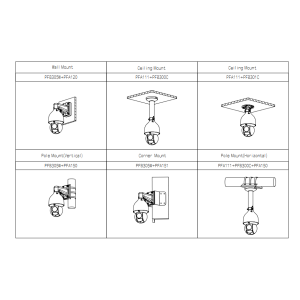 KAMERA IP DAHUA SD5A425GB-HNR