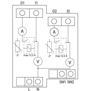 Shelly Wave PRO Shutter