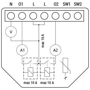 Shelly Qubino Wave Shutter