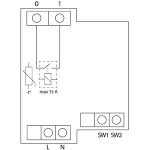 Shelly Qubino Wave PRO 1