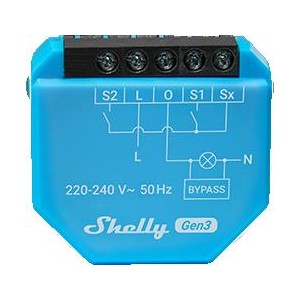 Shelly 1L Gen3