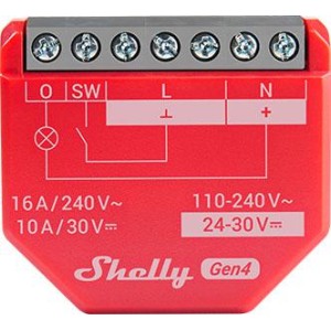 Shelly 1PM Gen4 4-pack