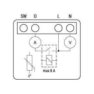 Shelly 1PM Mini Gen4 2-pack