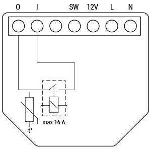 Shelly 1 Gen4 2-pack