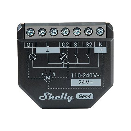 Shelly 2PM Gen4 2-pack