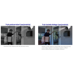 Kamera IP Dahua IPC-HFW2649S-S-IL-0280B