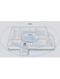 Kamera IP Xiaomi Mi Smart Camera C400
