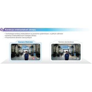 Kamera IP Dahua IPC-HDW2249T-S-LED-0360B-PRO