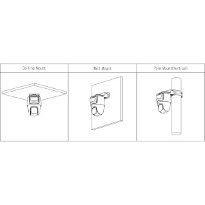 KAMERA 4W1 DAHUA HAC-PTS1500C-E2-IL-A-0280B/0600B