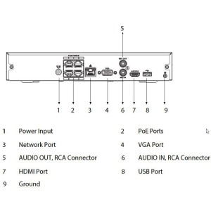 REJESTRATOR IP DAHUA NVR2104HS-P-I2