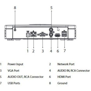 REJESTRATOR IP DAHUA NVR2104-I2