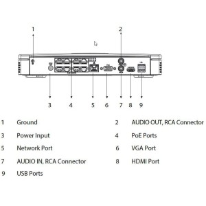 REJESTRATOR IP DAHUA NVR2108-8P-I2