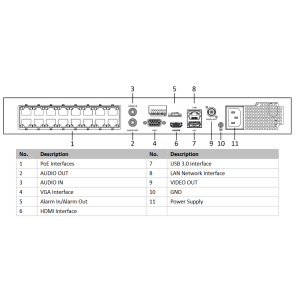 Rejestrator IP Hikvision DS-7716NXI-K4(D)