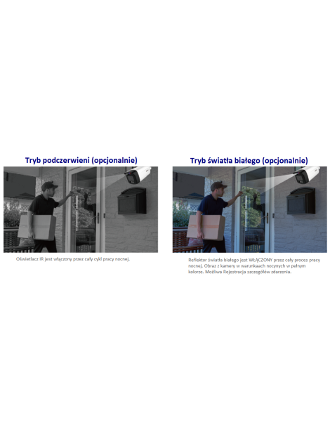 Kamera IP Dahua 8mpx IPC-HDW2849TM-S-IL-0280B-BLACK