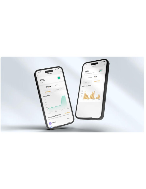 Kamera IP Imou Cell 3C AIO 3MP 2K