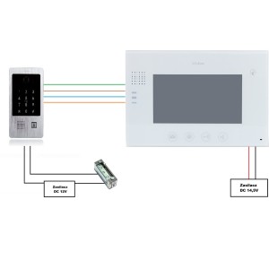 WIDEODOMOFON VIDOS M670W/S20DA