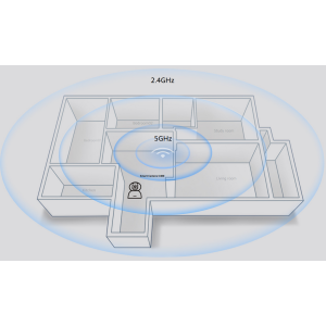 Kamera IP Xiaomi C400