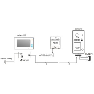 Wideodomofon VIDOS DUO M1021W-2/ S1201A